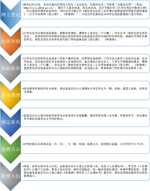yingzhengruwu1.png