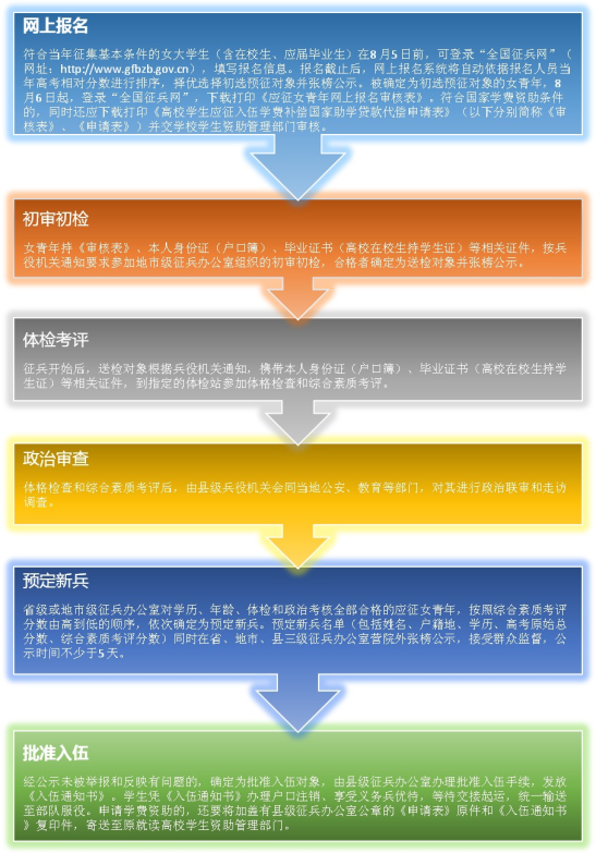 yingzhengruwu2.png