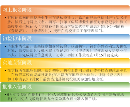 yingzhengruwu3.png